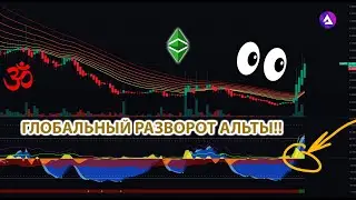 СИЛЬНЫЙ СИГНАЛ НА РАЗВОРОТ НА ИНДИКАТОРАХ!! MARKETCIPHER ЗЕЛЕНЕЕТ!!!