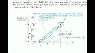 Lecture 2 1D motion part 1