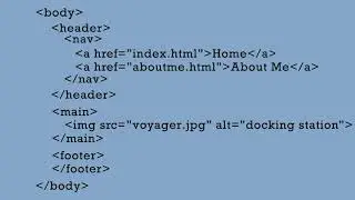 HTML Elements and Attributes