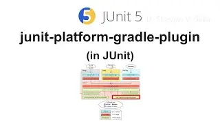 junit-platform-gradle-plugin (in JUnit)