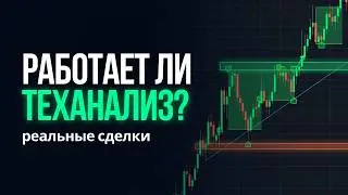 Я торговал только по техническому анализу | Разбор сделок ! Трейдинг