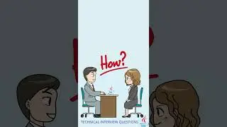 What inspires you to come in for work every day?  | interview questions HR fresher experienced