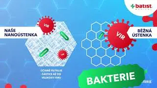 NANOÚSTENKA / NANO FILTER MASK