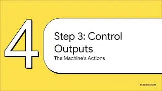 What is a Programmable logic controller?