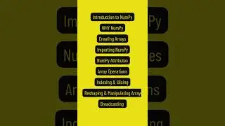Data Science with Python Libraries - NumPy  