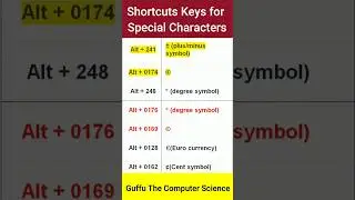 Shortcut keys For Special Characters 