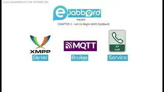 Chapter 1 Lets Us Begin With Ejabberd Tutorial ( Alternative to whats app - Learn Ejabberd )