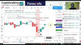 Cryptocurrency Trade van de Week: DigiByte (DGB)
