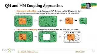 Using Novel Gromacs/CP2K Interface to Perform Multi-scale QM/MM Simulations