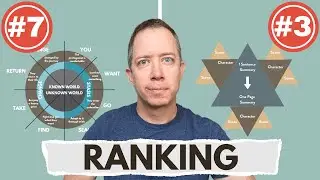Story Structures Ranked from Worst to Best