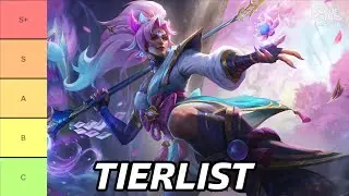 WILD RIFT PATCH 6.3 TIERLIST: THE BEST CHAMPIONS FOR EACH ROLE TO RANK ELO.