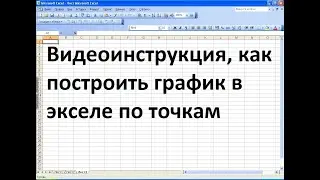 Как построить график в эксель по точкам