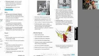Thoracic Outlet Syndrome Dr Nikita Vizniak
