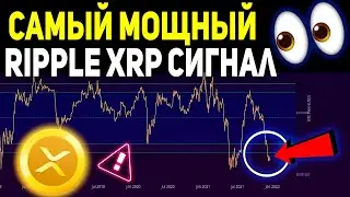 ПРУФ!!! RIPPLE XRP СОЙДЕТ С УМА В НАЧАЛЕ 2025 ГОДА! (ЭТОТ СИГНАЛ ПОЯВЛЯЛСЯ ВСЕГО ДВАЖДЫ ) ПРОГНОЗ
