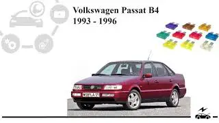 Fuse box diagram Volkswagen Passat B4 and relay with assignment and location