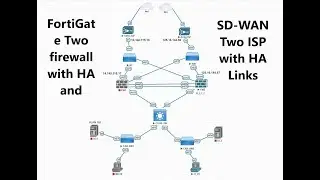 FortiGate Two firewall with HA and SD-WAN Two ISP with HA Links Test internet in PnetLab and EVE-NG