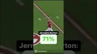 Catch % = Receptions/Targets