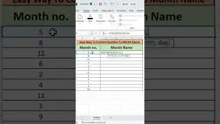 easy way to convert number to month name #excel #microsoftexcel #exceltech #excelformula #tutorial