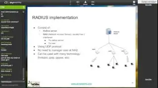 Radius with MikroTik - GLC Networks