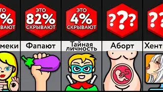 Что Скрывают Дети От Своих Родителей?