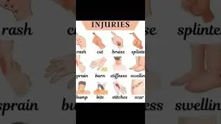 #viral #ytshorts #education #english #study ##biology #words #grammar #video #injury #medical