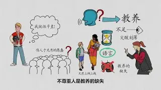 Whether a person can speak well is a direct reflection of his upbringing!