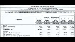GlaxoSmithKline Pharma Results | GSK | GSK Pharma Share News | GlaxoSmithKline Pharma Q2 Results