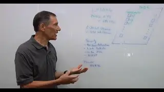 LPDDR6: Not Just For Mobile Anymore