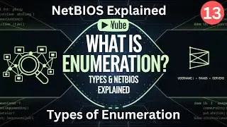What is Enumeration? Types of Enumeration & NETBIOS Explained | Cybersecurity Basics
