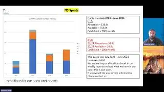 East RFG Video 20240821 171256 Meeting Recording