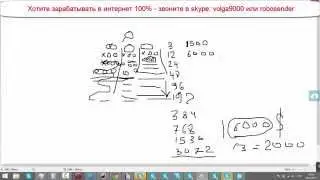 СКАЖИ ПРИВЕТ МИЛЛИОНУ HI MILLION COM САМЫЕ БЫСТРЫЕ ДЕНЬГИ ПОЛНОСТЬЮ АВТОМАТОМ