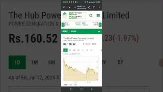 Hubc PSX The Hub Power Company Limited Long Term Investment