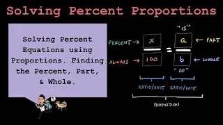 How to Solve Percent Proportions