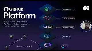 How to start with GitHub in 2024 | Beginner's Guide