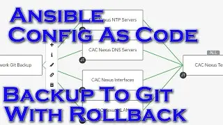 Ansible Config As Code With Network Backups To Git And Point-In-Time Rollback