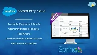 Community Cloud – Spring ’15 New Features
