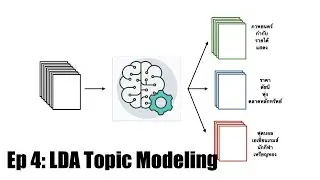 [Intro NLP] 4 Latent Dirichlet Allocation Topic Modeling