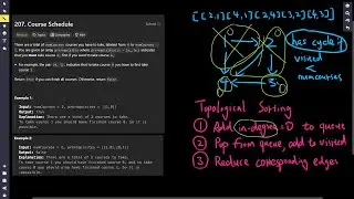 Leetcode 207  Course Schedule | Python