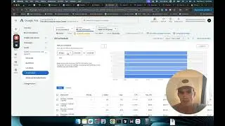 How to Set an Ad Schedule in Google Ads (Show Ads Only During Business Hours)
