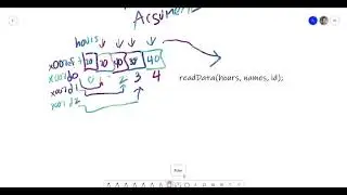 Advanced Programming Concepts using C++ - Passing Arrays as Function Arguments