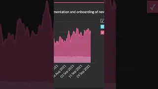 What is Polygon? + Polygon Explained + What is MATIC