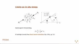 Critially stressed crust theory