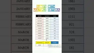 Sumifs With Multiple Criteria 