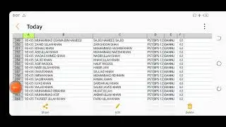 PST merit list Banu division Etea merit list 2022/PST merit list.