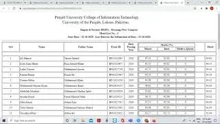 PUCIT New Campus Second Merit List