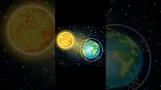 How far is the Earth from the Sun? #shorts