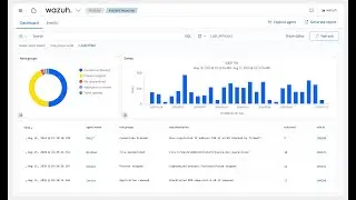 wazuh tutorial 14. Container security - Using Wazuh to monitor Docker #DockerContainerMonitoring