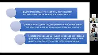Амангельдинова Б.И. Работа с текстом на уроках русского языка (из опыта работы)
