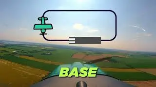 Ever wonder what is a Circuit Pattern in aviation?