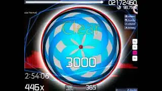 LITTLE BIG - LollyBomb (osu!) Play now